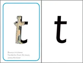 Miskin |  Read Write Inc. Phonics: A4 Speed Sounds Cards Set 1 (Pack of 5) | Sonstiges |  Sack Fachmedien