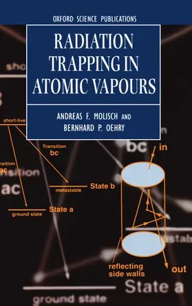 Molisch / Oehry |  Radiation Trapping in Atomic Vapours | Buch |  Sack Fachmedien