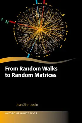 Zinn-Justin |  From Random Walks to Random Matrices | Buch |  Sack Fachmedien