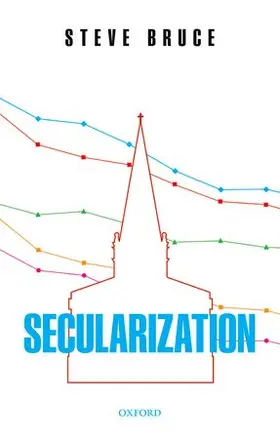 Bruce |  Secularization | Buch |  Sack Fachmedien