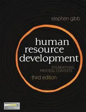 Gibb |  Human Resource Development | eBook | Sack Fachmedien