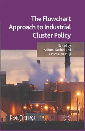 Kuchiki / Tsuji |  The Flowchart Approach to Industrial Cluster Policy | eBook | Sack Fachmedien
