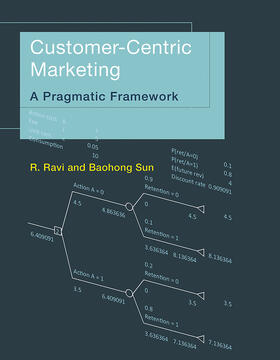 Ravi / Sun |  Customer-Centric Marketing | Buch |  Sack Fachmedien