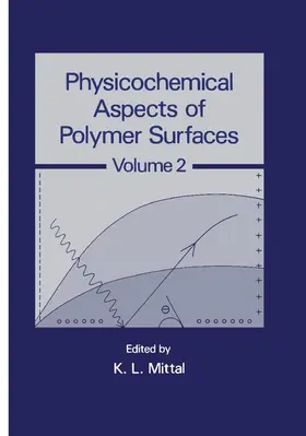 Mittal |  Physicochemical Aspects of Polymer Surfaces | Buch |  Sack Fachmedien