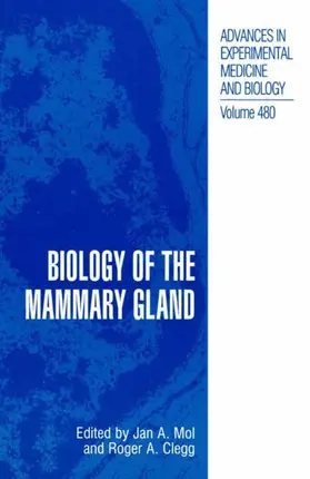 Mol / Clegg |  Biology of the Mammary Gland | Buch |  Sack Fachmedien