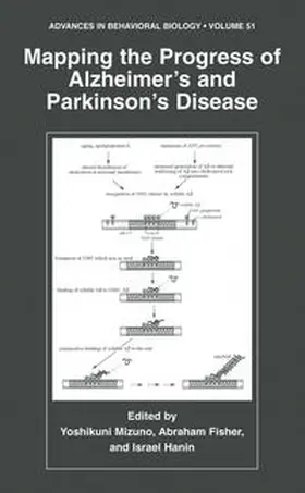 Mizuno / Hanin / Fisher |  Mapping the Progress of Alzheimer's and Parkinson's Disease | Buch |  Sack Fachmedien