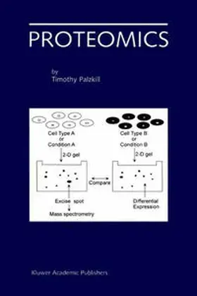 Palzkill | Proteomics | E-Book | sack.de