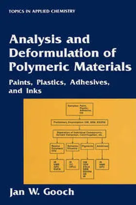 Gooch | Analysis and Deformulation of Polymeric Materials | E-Book | sack.de