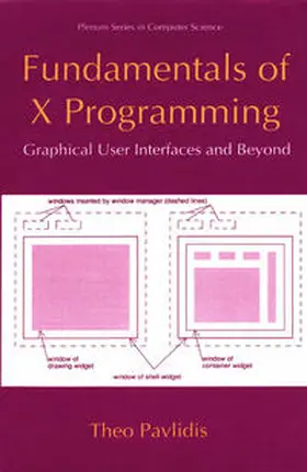 Pavlidis |  Fundamentals of X Programming | eBook | Sack Fachmedien