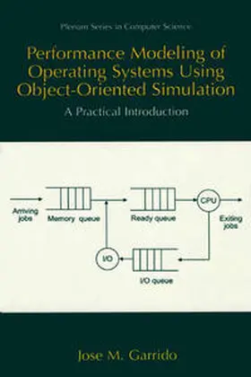 Garrido |  Performance Modeling of Operating Systems Using Object-Oriented Simulations | eBook | Sack Fachmedien
