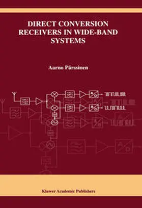 Pärssinen | Direct Conversion Receivers in Wide-Band Systems | E-Book | sack.de
