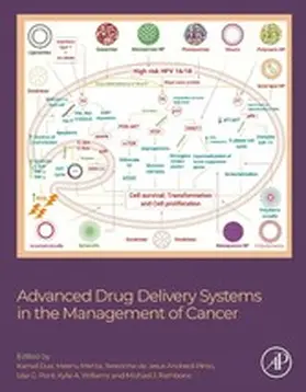 Dua / Mehta / Andreoli Pinto | Advanced Drug Delivery Systems in the Management of Cancer | E-Book | sack.de