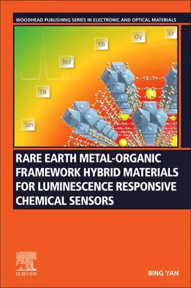  Rare Earth Metal-Organic Framework Hybrid Materials for Luminescence Responsive Chemical Sensors | Buch |  Sack Fachmedien