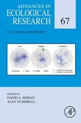 Bohan / Dumbrell |  Functional Microbiomes | eBook | Sack Fachmedien