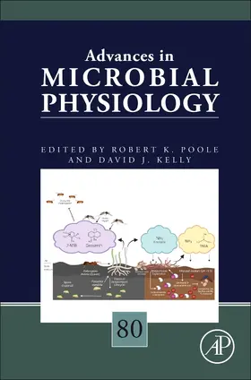 Advances in Microbial Physiology | Buch | 978-0-323-98869-8 | www2.sack.de