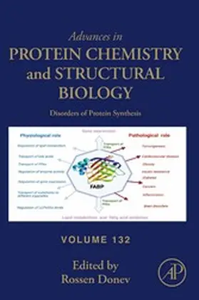 Donev |  Disorders of Protein Synthesis | eBook | Sack Fachmedien