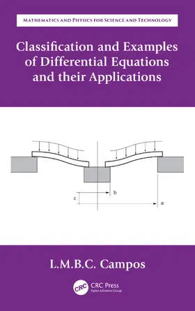 Braga da Costa Campos |  Classification and Examples of Differential Equations and their Applications | Buch |  Sack Fachmedien