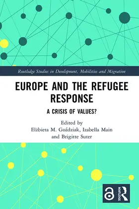 Gozdziak / Main / Suter |  Europe and the Refugee Response (Open Access) | Buch |  Sack Fachmedien