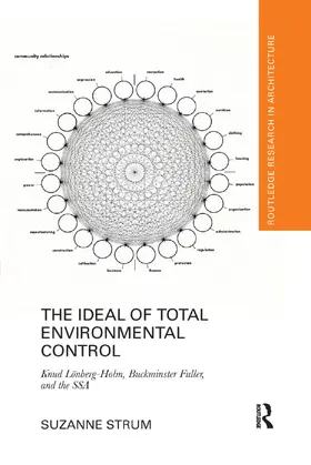 Strum |  The Ideal of Total Environmental Control | Buch |  Sack Fachmedien