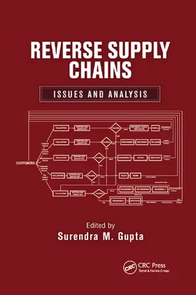 Gupta |  Reverse Supply Chains | Buch |  Sack Fachmedien