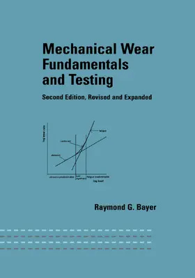 Bayer | Mechanical Wear Fundamentals and Testing, Revised and Expanded | Buch | 978-0-367-39437-0 | sack.de