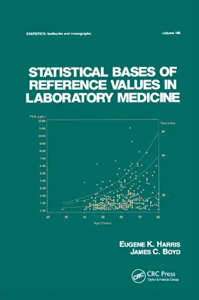Harris / Boyd |  Statistical Bases of Reference Values in Laboratory Medicine | Buch |  Sack Fachmedien