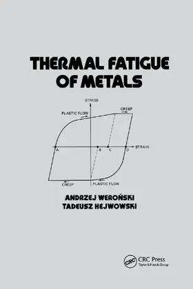 Weronski |  Thermal Fatigue of Metals | Buch |  Sack Fachmedien