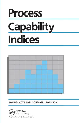Kotz / Johnson |  Process Capability Indices | Buch |  Sack Fachmedien