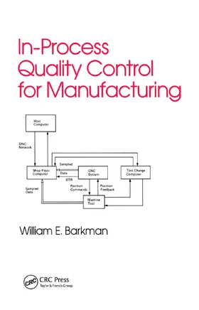 Barkman |  In-Process Quality Control for Manufacturing | Buch |  Sack Fachmedien