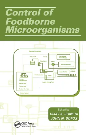 Juneja / Sofos | Control of Foodborne Microorganisms | Buch | 978-0-367-45512-5 | sack.de