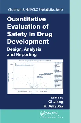 Jiang / Xia |  Quantitative Evaluation of Safety in Drug Development | Buch |  Sack Fachmedien