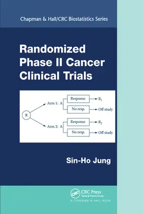 Jung |  Randomized Phase II Cancer Clinical Trials | Buch |  Sack Fachmedien