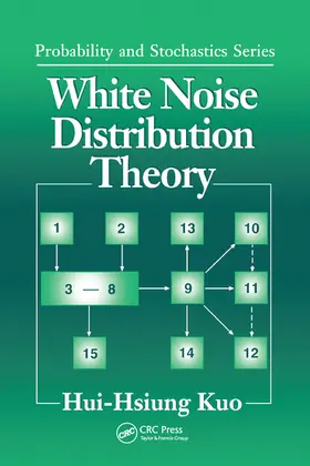 Kuo |  White Noise Distribution Theory | Buch |  Sack Fachmedien