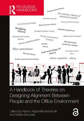 Appel-Meulenbroek / Danivska |  A Handbook of Theories on Designing Alignment Between People and the Office Environment | Buch |  Sack Fachmedien