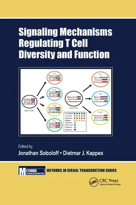 Soboloff / Kappes |  Signaling Mechanisms Regulating T Cell Diversity and Function | Buch |  Sack Fachmedien