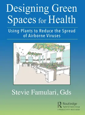 Famulari |  Designing Green Spaces for Health | Buch |  Sack Fachmedien