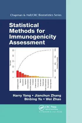 Yang / Zhang / Yu | Statistical Methods for Immunogenicity Assessment | Buch | 978-0-367-73797-9 | sack.de
