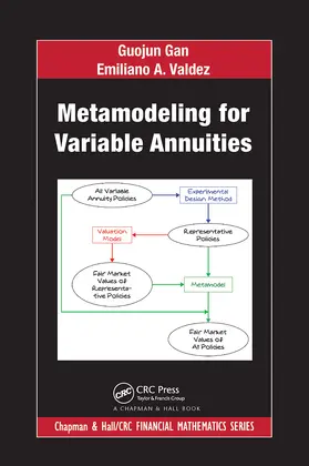 Gan / Valdez | Metamodeling for Variable Annuities | Buch | 978-0-367-77955-9 | sack.de