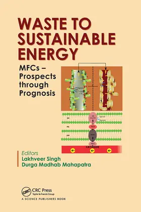 Singh / Madhab Mahapatra | Waste to Sustainable Energy | Buch | 978-0-367-78018-0 | sack.de
