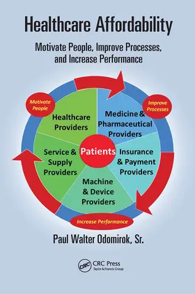 Odomirok / Odomirok, Sr. |  Healthcare Affordability | Buch |  Sack Fachmedien
