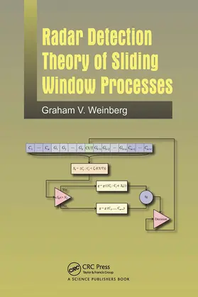 Weinberg |  Radar Detection Theory of Sliding Window Processes | Buch |  Sack Fachmedien