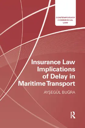 Bugra |  Insurance Law Implications of Delay in Maritime Transport | Buch |  Sack Fachmedien