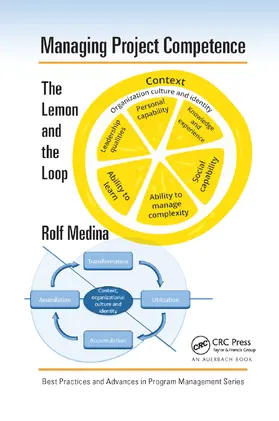 Medina |  Managing Project Competence | Buch |  Sack Fachmedien