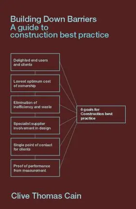 Cain |  Building Down Barriers | Buch |  Sack Fachmedien