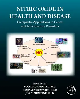 Bonavida / Muntané / Muntane |  Nitric Oxide in Health and Disease | Buch |  Sack Fachmedien