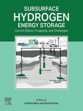 Bera / Kumar | Subsurface Hydrogen Energy Storage | E-Book | sack.de