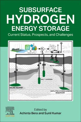 Bera / Kumar | Subsurface Hydrogen Energy Storage | Buch | 978-0-443-24071-3 | sack.de