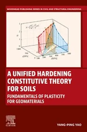 Yao |  A Unified Hardening Constitutive Theory for Soils | eBook | Sack Fachmedien