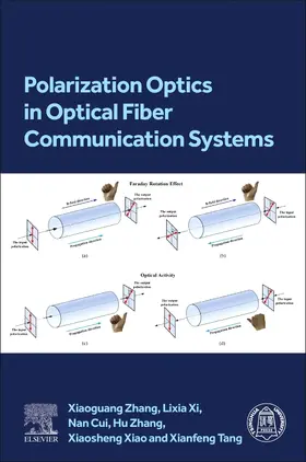 Zhang / Xi / Cui |  Polarization Optics in Optical Fiber Communication Systems | Buch |  Sack Fachmedien