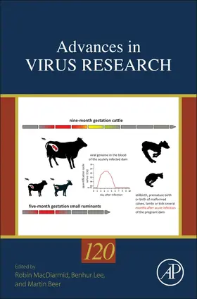  Advances in Virus Research | Buch |  Sack Fachmedien